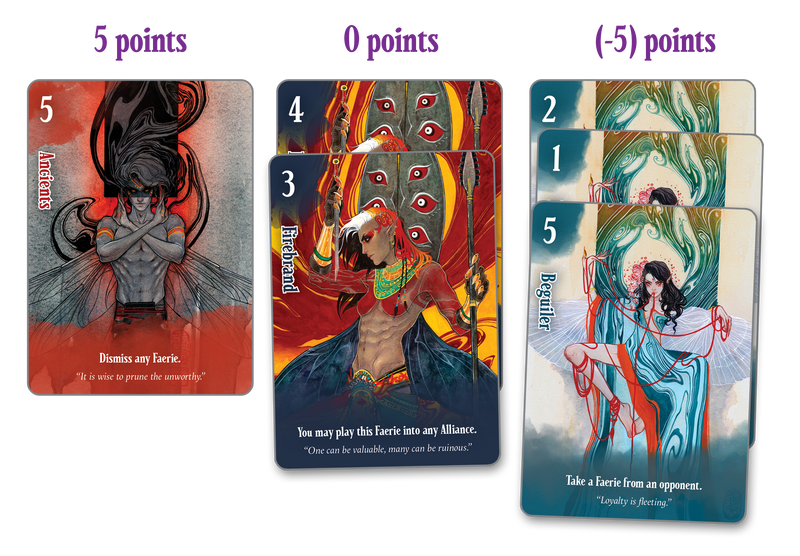 Devious: A Beguiling Game of Trickery & Sabotage