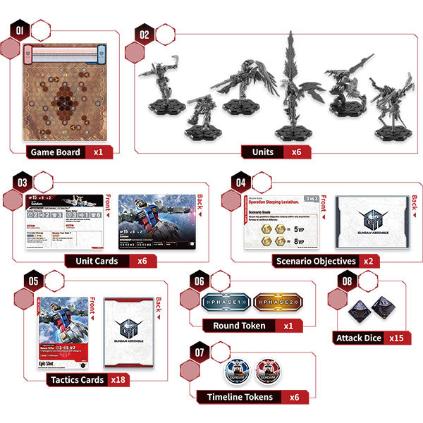 Gundam Assemble: Starter Set 01