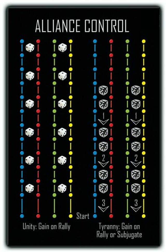 ELITE: Epic Strategy Board Game