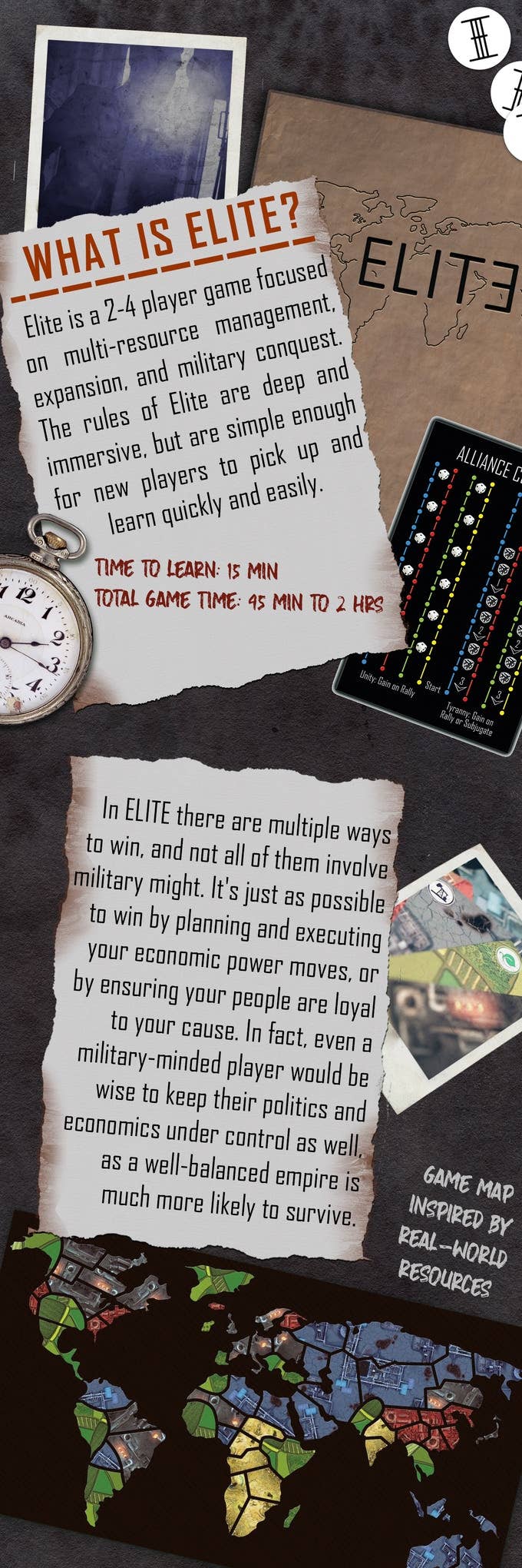 ELITE: Epic Strategy Board Game