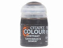 Citadel Contrast Paints